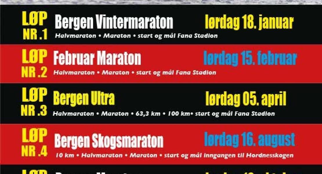 alle løp 2025